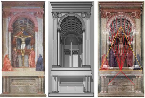 La perspectiva lineal